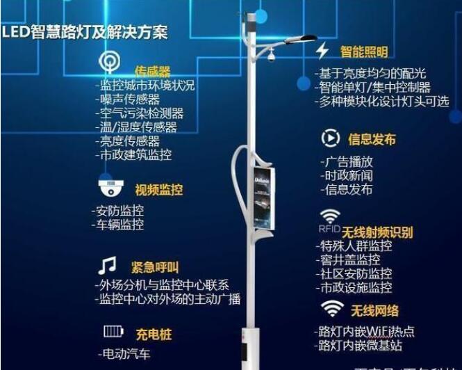 香蕉视频网站大全在线看除了照明还有哪些功能